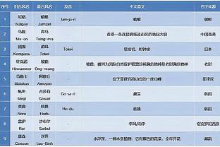 金宝搏188app安全吗截图1