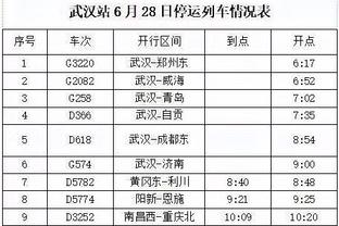 山东亚冠赛前，崔康熙直言新援表现非常重要